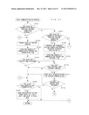 PORTABLE INFORMATION TERMINAL, PORTABLE INFORMATION SYSTEM, AND     COMPUTER-READABLE STORAGE MEDIUM HAVING STORED THEREON PORTABLE     INFORMATION TERMINAL CONTROL PROGRAM diagram and image