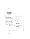 PORTABLE INFORMATION TERMINAL, PORTABLE INFORMATION SYSTEM, AND     COMPUTER-READABLE STORAGE MEDIUM HAVING STORED THEREON PORTABLE     INFORMATION TERMINAL CONTROL PROGRAM diagram and image