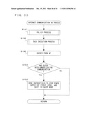 PORTABLE INFORMATION TERMINAL, PORTABLE INFORMATION SYSTEM, AND     COMPUTER-READABLE STORAGE MEDIUM HAVING STORED THEREON PORTABLE     INFORMATION TERMINAL CONTROL PROGRAM diagram and image