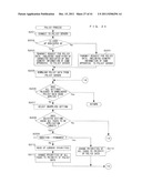 PORTABLE INFORMATION TERMINAL, PORTABLE INFORMATION SYSTEM, AND     COMPUTER-READABLE STORAGE MEDIUM HAVING STORED THEREON PORTABLE     INFORMATION TERMINAL CONTROL PROGRAM diagram and image