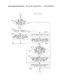 PORTABLE INFORMATION TERMINAL, PORTABLE INFORMATION SYSTEM, AND     COMPUTER-READABLE STORAGE MEDIUM HAVING STORED THEREON PORTABLE     INFORMATION TERMINAL CONTROL PROGRAM diagram and image