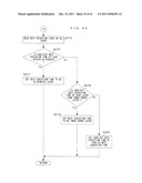 PORTABLE INFORMATION TERMINAL, PORTABLE INFORMATION SYSTEM, AND     COMPUTER-READABLE STORAGE MEDIUM HAVING STORED THEREON PORTABLE     INFORMATION TERMINAL CONTROL PROGRAM diagram and image