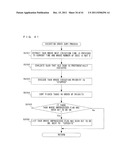 PORTABLE INFORMATION TERMINAL, PORTABLE INFORMATION SYSTEM, AND     COMPUTER-READABLE STORAGE MEDIUM HAVING STORED THEREON PORTABLE     INFORMATION TERMINAL CONTROL PROGRAM diagram and image