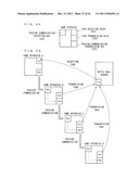 PORTABLE INFORMATION TERMINAL, PORTABLE INFORMATION SYSTEM, AND     COMPUTER-READABLE STORAGE MEDIUM HAVING STORED THEREON PORTABLE     INFORMATION TERMINAL CONTROL PROGRAM diagram and image