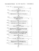 PORTABLE INFORMATION TERMINAL, PORTABLE INFORMATION SYSTEM, AND     COMPUTER-READABLE STORAGE MEDIUM HAVING STORED THEREON PORTABLE     INFORMATION TERMINAL CONTROL PROGRAM diagram and image