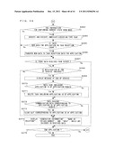 PORTABLE INFORMATION TERMINAL, PORTABLE INFORMATION SYSTEM, AND     COMPUTER-READABLE STORAGE MEDIUM HAVING STORED THEREON PORTABLE     INFORMATION TERMINAL CONTROL PROGRAM diagram and image