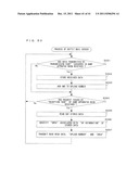 PORTABLE INFORMATION TERMINAL, PORTABLE INFORMATION SYSTEM, AND     COMPUTER-READABLE STORAGE MEDIUM HAVING STORED THEREON PORTABLE     INFORMATION TERMINAL CONTROL PROGRAM diagram and image