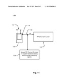 Method and Apparatus for Virtual Desktop OTA diagram and image