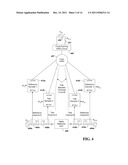 FREQUENCY-SCALABLE SHOCKLINE-BASED VNA diagram and image