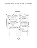 SYSTEM AND METHOD FOR MANAGING AND SECURING MOBILE DEVICES diagram and image