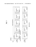 METHOD FOR TRANSMITTING SOUNDING REFERENCE SIGNAL IN WIRELESS     COMMUNICATION SYSTEM AND APPARATUS THEREFOR diagram and image