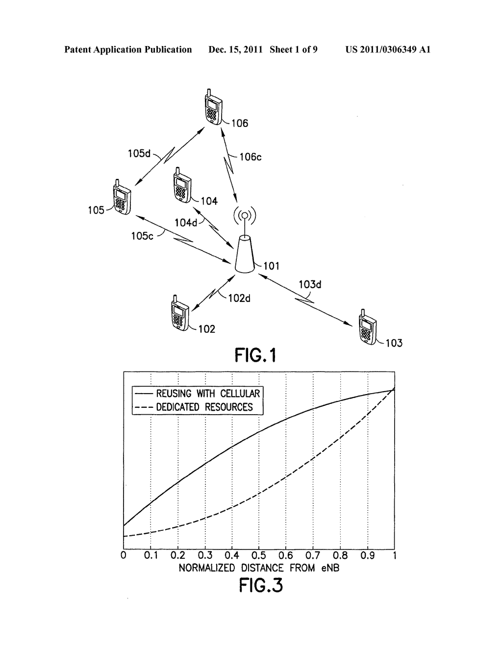 Channel Access For Local Heterogeneous Communication in a Cellular Network - diagram, schematic, and image 02