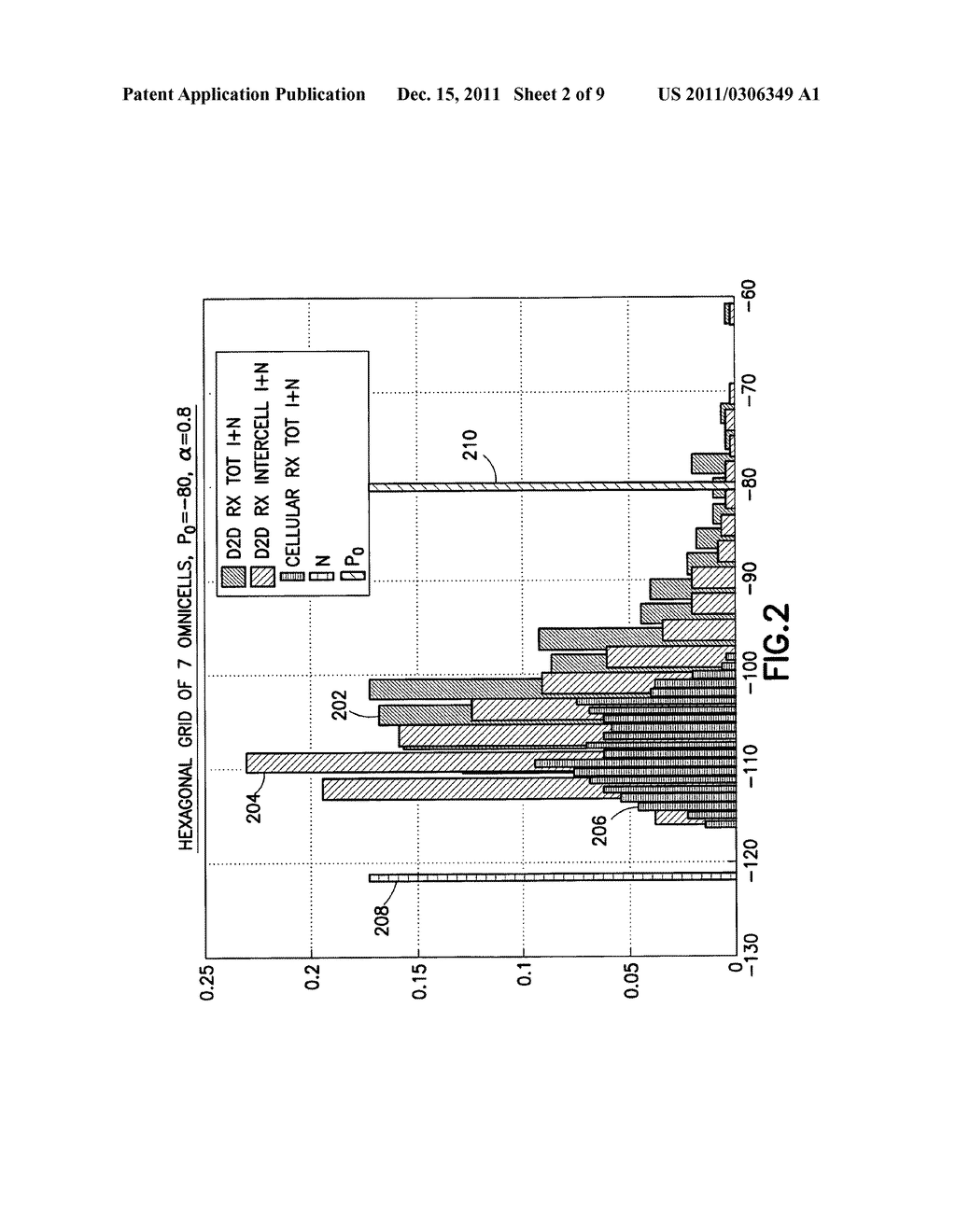 Channel Access For Local Heterogeneous Communication in a Cellular Network - diagram, schematic, and image 03