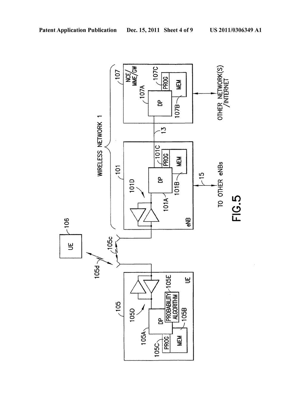 Channel Access For Local Heterogeneous Communication in a Cellular Network - diagram, schematic, and image 05