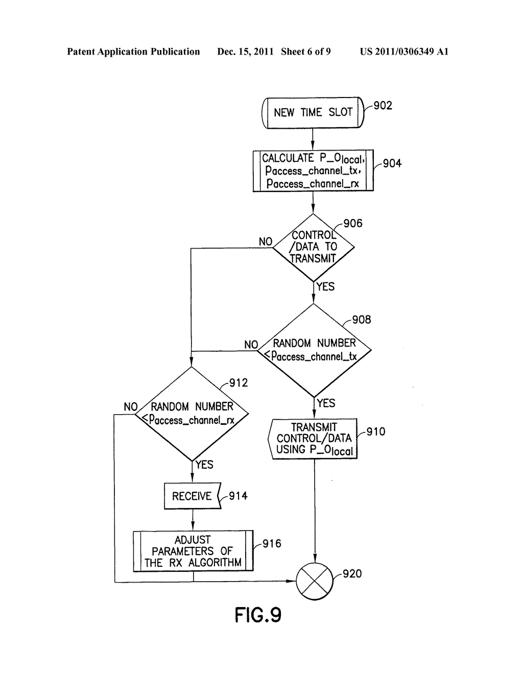 Channel Access For Local Heterogeneous Communication in a Cellular Network - diagram, schematic, and image 07