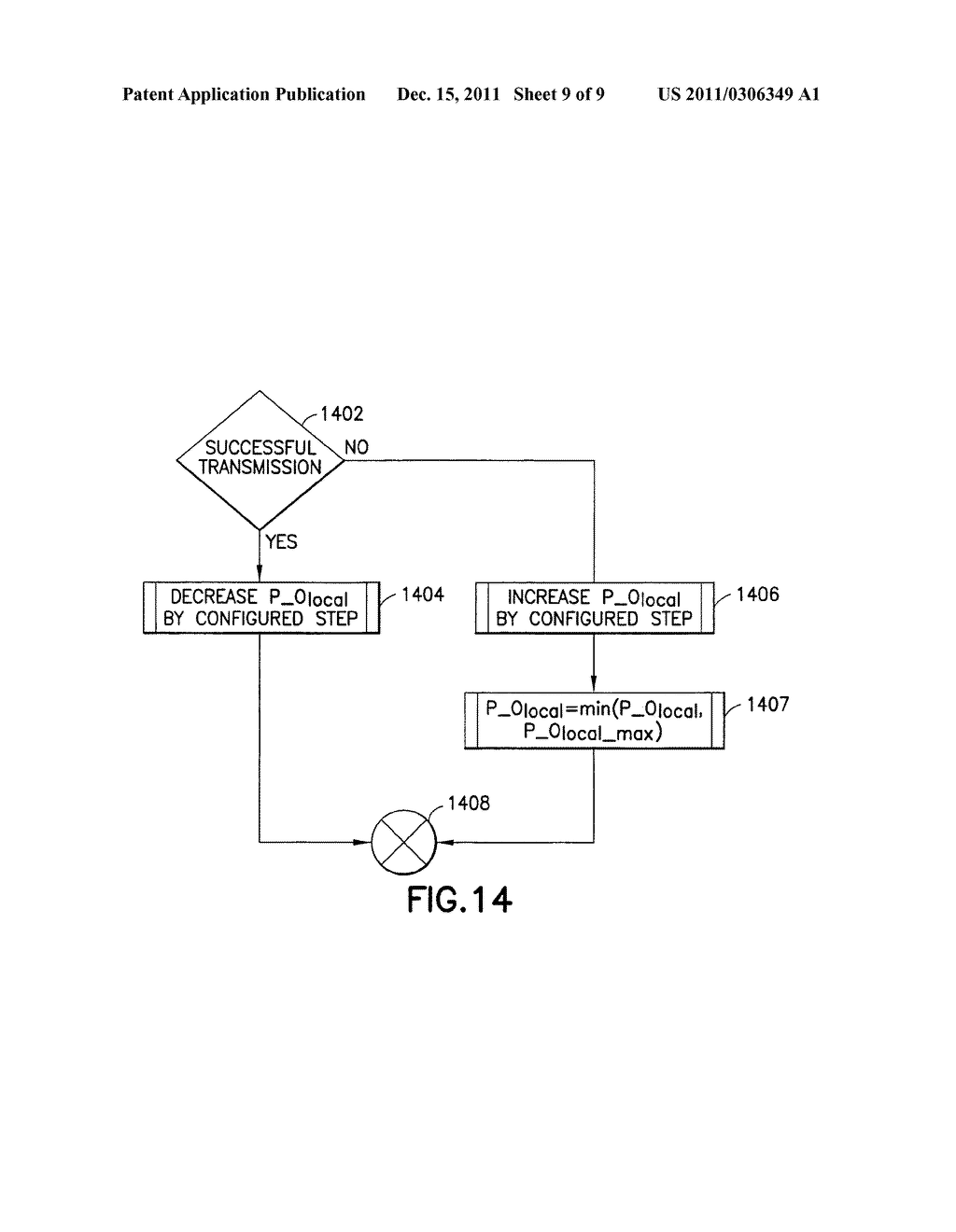 Channel Access For Local Heterogeneous Communication in a Cellular Network - diagram, schematic, and image 10