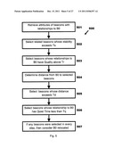 SYSTEMS FOR AND METHODS OF DETERMINING LIKELIHOOD OF ATYPICAL TRANSMISSION     CHARACTERISTICS OF REFERENCE POINTS IN A POSITIONING SYSTEM diagram and image