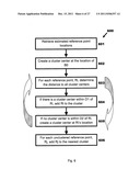 SYSTEMS FOR AND METHODS OF DETERMINING LIKELIHOOD OF ATYPICAL TRANSMISSION     CHARACTERISTICS OF REFERENCE POINTS IN A POSITIONING SYSTEM diagram and image