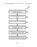 SYSTEMS FOR AND METHODS OF DETERMINING LIKELIHOOD OF REFERENCE POINT     IDENTITY DUPLICATION IN A POSITIONING SYSTEM diagram and image