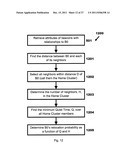 SYSTEMS FOR AND METHODS OF DETERMINING LIKELIHOOD OF REFERENCE POINT     IDENTITY DUPLICATION IN A POSITIONING SYSTEM diagram and image