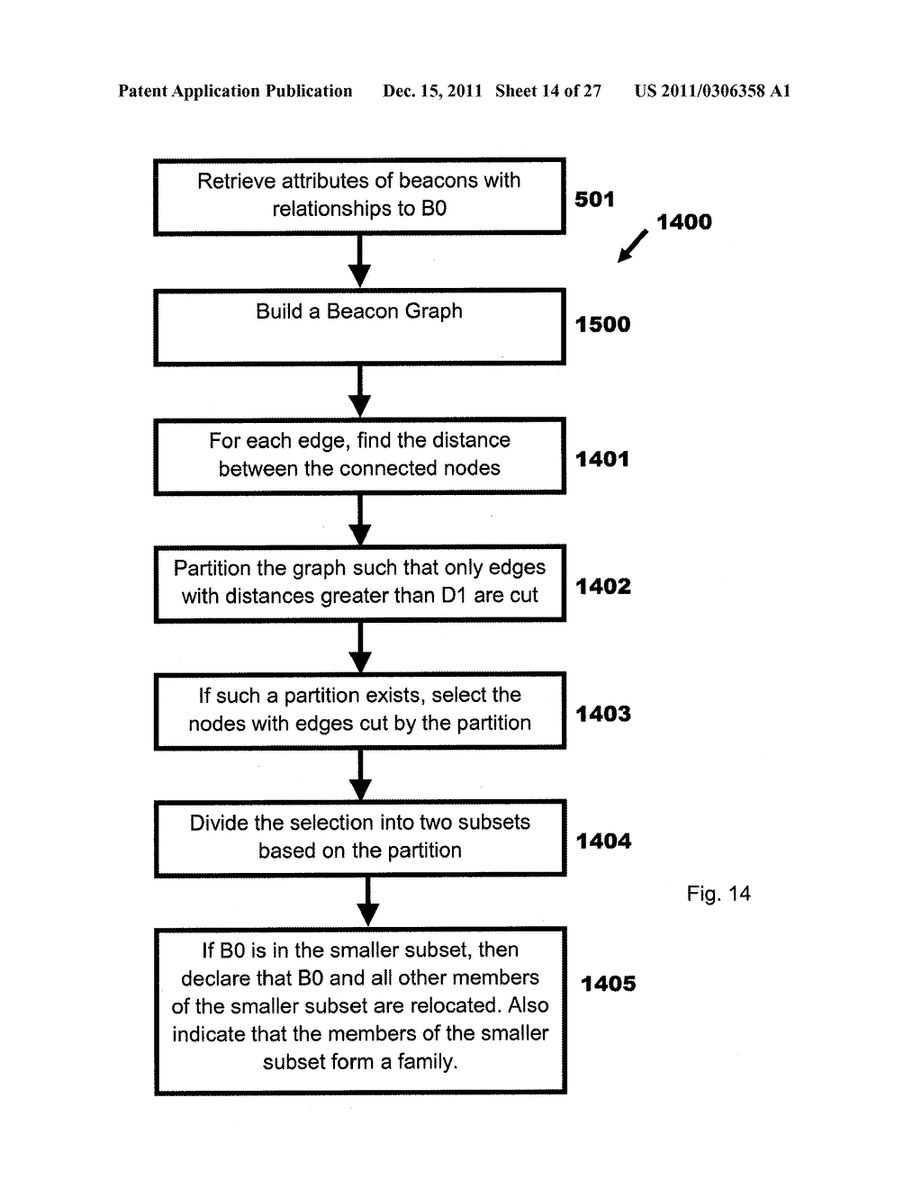 SYSTEMS FOR AND METHODS OF DETERMINING LIKELIHOOD OF REFERENCE POINT     IDENTITY DUPLICATION IN A POSITIONING SYSTEM - diagram, schematic, and image 15