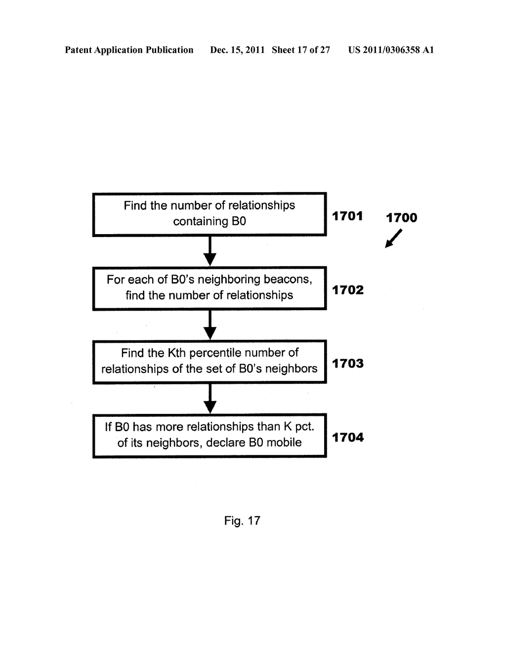 SYSTEMS FOR AND METHODS OF DETERMINING LIKELIHOOD OF REFERENCE POINT     IDENTITY DUPLICATION IN A POSITIONING SYSTEM - diagram, schematic, and image 18