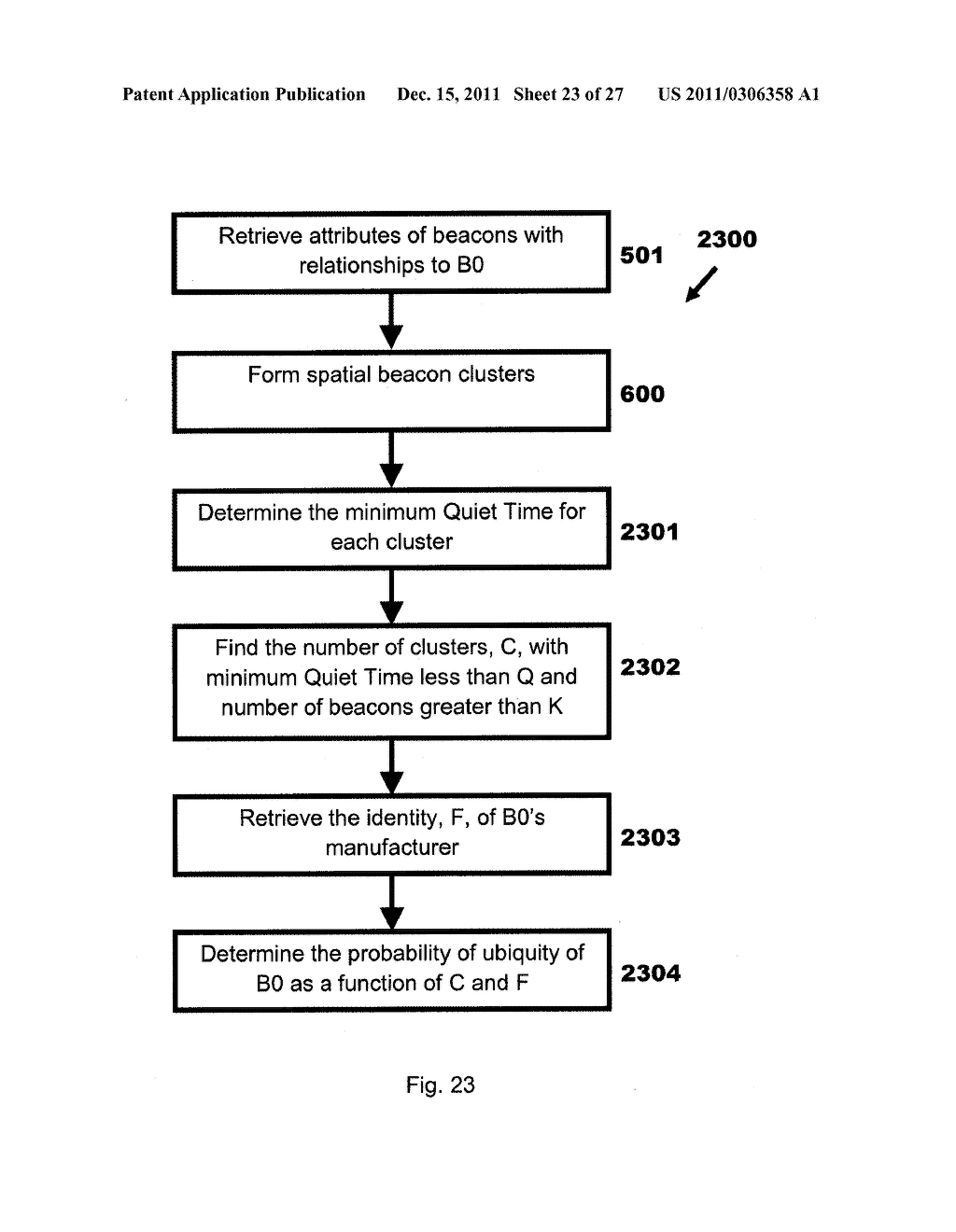 SYSTEMS FOR AND METHODS OF DETERMINING LIKELIHOOD OF REFERENCE POINT     IDENTITY DUPLICATION IN A POSITIONING SYSTEM - diagram, schematic, and image 24