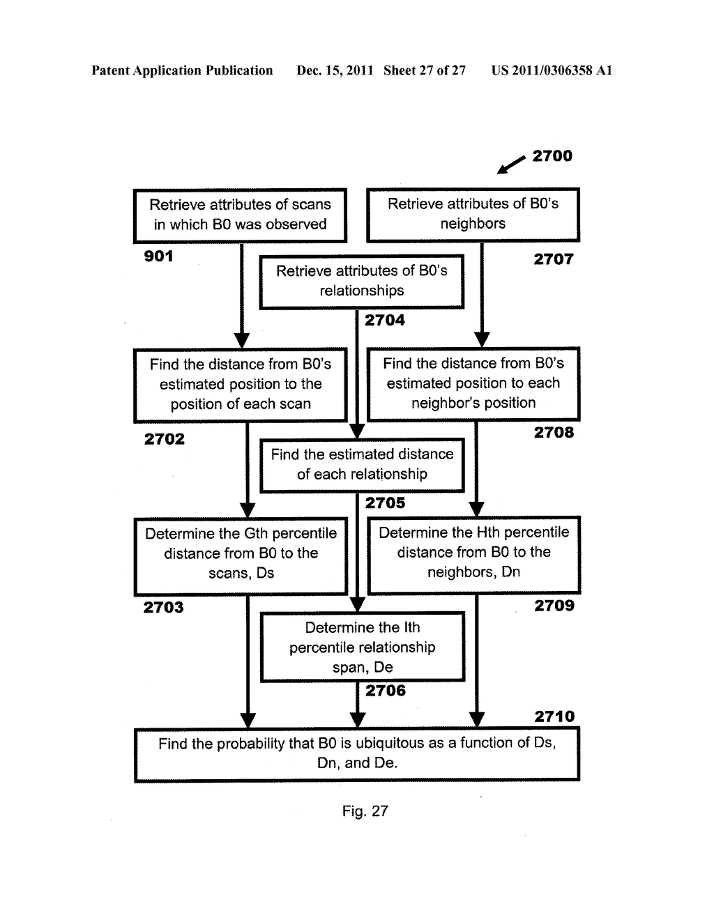 SYSTEMS FOR AND METHODS OF DETERMINING LIKELIHOOD OF REFERENCE POINT     IDENTITY DUPLICATION IN A POSITIONING SYSTEM - diagram, schematic, and image 28