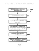 SYSTEMS FOR AND METHODS OF DETERMINING LIKELIHOOD OF RELOCATION OF     REFERENCE POINTS IN A POSITIONING SYSTEM diagram and image