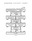 SYSTEMS FOR AND METHODS OF DETERMINING LIKELIHOOD OF RELOCATION OF     REFERENCE POINTS IN A POSITIONING SYSTEM diagram and image