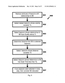 METHODS OF AND SYSTEMS FOR MEASURING BEACON STABILITY OF WIRELESS ACCESS     POINTS diagram and image