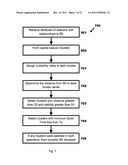 METHODS OF AND SYSTEMS FOR MEASURING BEACON STABILITY OF WIRELESS ACCESS     POINTS diagram and image