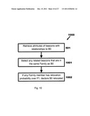 METHODS OF AND SYSTEMS FOR MEASURING BEACON STABILITY OF WIRELESS ACCESS     POINTS diagram and image