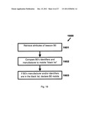 METHODS OF AND SYSTEMS FOR MEASURING BEACON STABILITY OF WIRELESS ACCESS     POINTS diagram and image