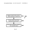 METHODS OF AND SYSTEMS FOR MEASURING BEACON STABILITY OF WIRELESS ACCESS     POINTS diagram and image