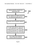 METHODS OF AND SYSTEMS FOR MEASURING BEACON STABILITY OF WIRELESS ACCESS     POINTS diagram and image