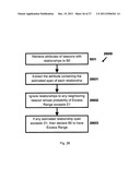 METHODS OF AND SYSTEMS FOR MEASURING BEACON STABILITY OF WIRELESS ACCESS     POINTS diagram and image