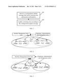 METHOD, APPARATUS AND SYSTEM FOR OPTIMIZING AND UPDATING TRACKING AREA diagram and image