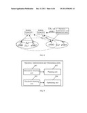 METHOD, APPARATUS AND SYSTEM FOR OPTIMIZING AND UPDATING TRACKING AREA diagram and image