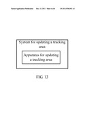 METHOD, APPARATUS AND SYSTEM FOR OPTIMIZING AND UPDATING TRACKING AREA diagram and image