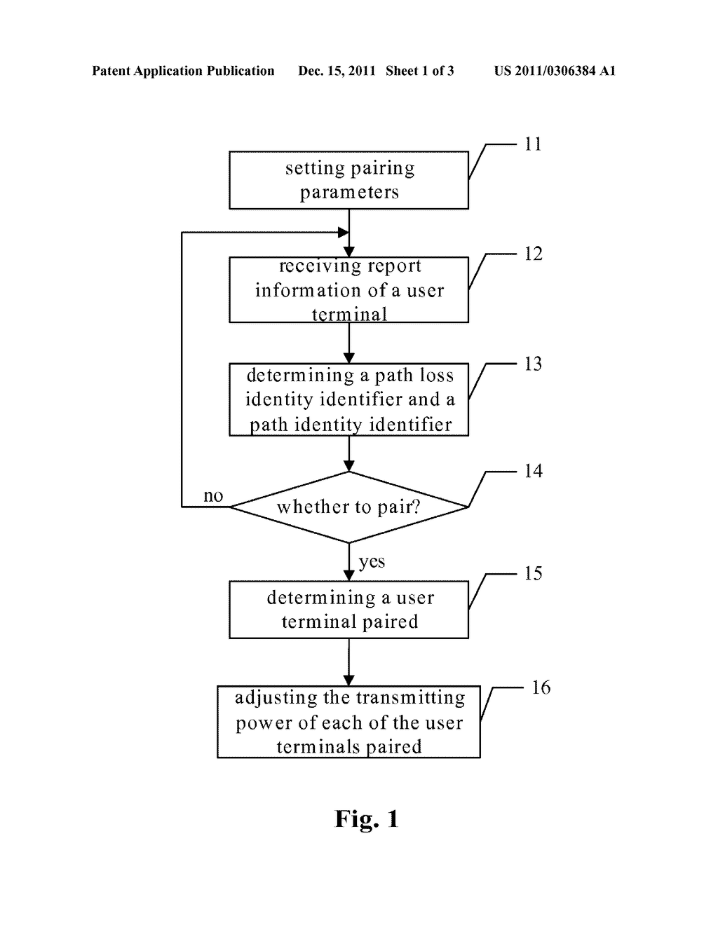 METHOD AND DEVICE FOR PAIRING USER TERMINALS IN MULTIUSER-MULTIPLE INPUT     MULTIPLE OUTPUT - diagram, schematic, and image 02