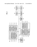 IMAGE GENERATION SYSTEM, IMAGE GENERATION METHOD, AND INFORMATION STORAGE     MEDIUM diagram and image