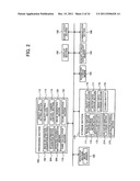 IMAGE GENERATION SYSTEM, IMAGE GENERATION METHOD, AND INFORMATION STORAGE     MEDIUM diagram and image