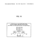 IMAGE GENERATION SYSTEM, IMAGE GENERATION METHOD, AND INFORMATION STORAGE     MEDIUM diagram and image