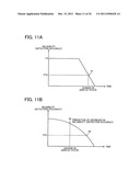 IMAGE GENERATION SYSTEM, IMAGE GENERATION METHOD, AND INFORMATION STORAGE     MEDIUM diagram and image