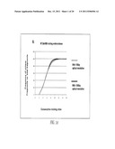 POLYNUCLEOTIDE MAPPING AND SEQUENCING diagram and image