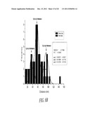 POLYNUCLEOTIDE MAPPING AND SEQUENCING diagram and image