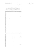 DEVICE FOR SEROLOGICALLY DETECTING YERSINIA INFECTIONS AND/OR SECONDARY     DISEASES THEREOF AND USE OF THE PROTEINS MyfA AND PsaA OF Y.     ENTEROCOLITICA AND Y. PSEUDOTUBERCULOSIS AS RECOMBINANT ANTIGENS diagram and image