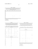 DEVICE FOR SEROLOGICALLY DETECTING YERSINIA INFECTIONS AND/OR SECONDARY     DISEASES THEREOF AND USE OF THE PROTEINS MyfA AND PsaA OF Y.     ENTEROCOLITICA AND Y. PSEUDOTUBERCULOSIS AS RECOMBINANT ANTIGENS diagram and image