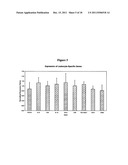 METHODS AND COMPOSITIONS FOR DIAGNOSING AND MONITORING TRANSPLANT     REJECTION diagram and image